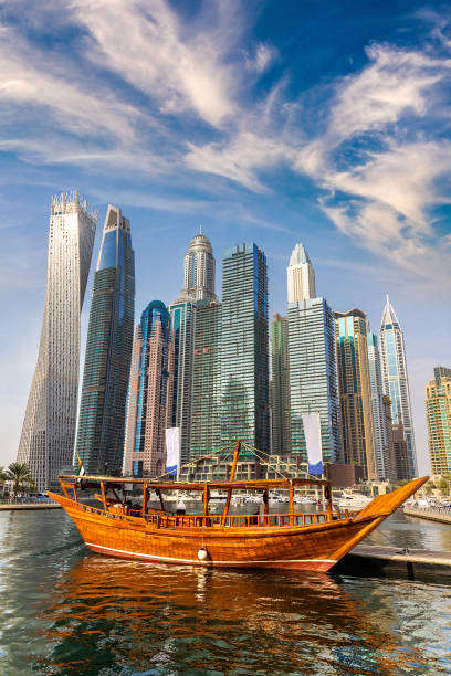 Dubai Family Package